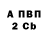 МЕТАДОН кристалл Alan Watkins